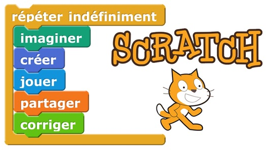 Outil : Visual Programming (Scratch)